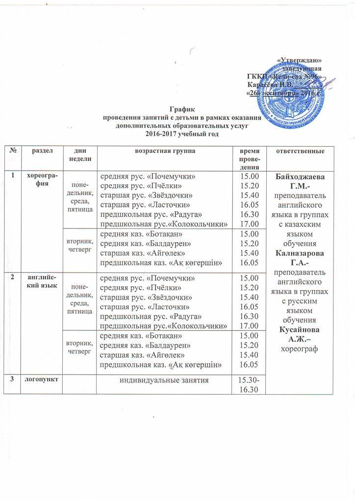 График проведения занятий по дополнительным услугам