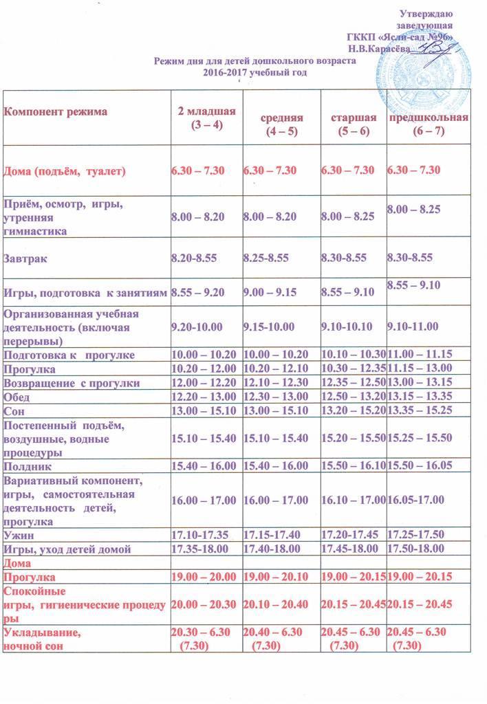 Режим дня