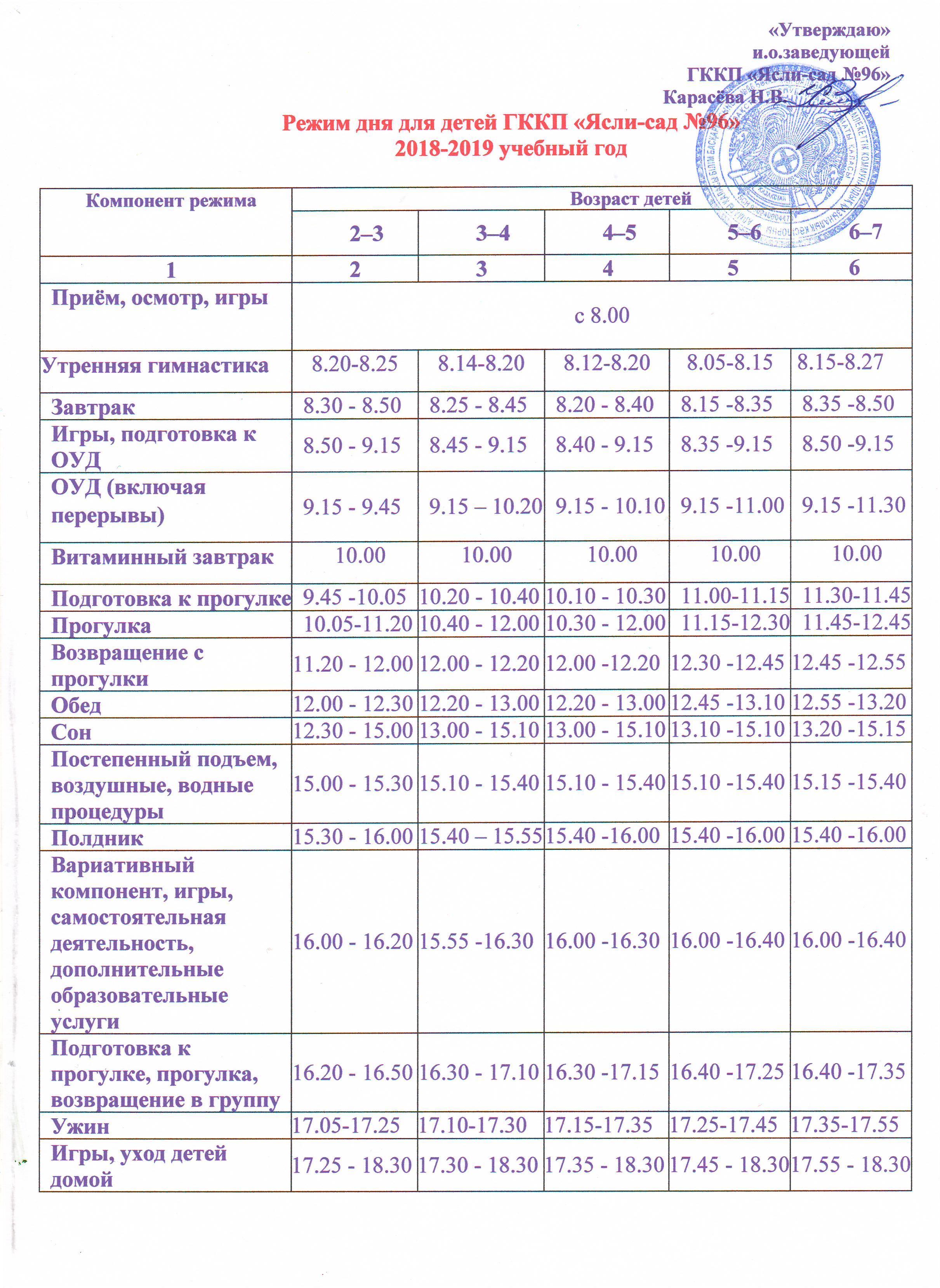 Режим дня для детей на 2018-2019 учебный год