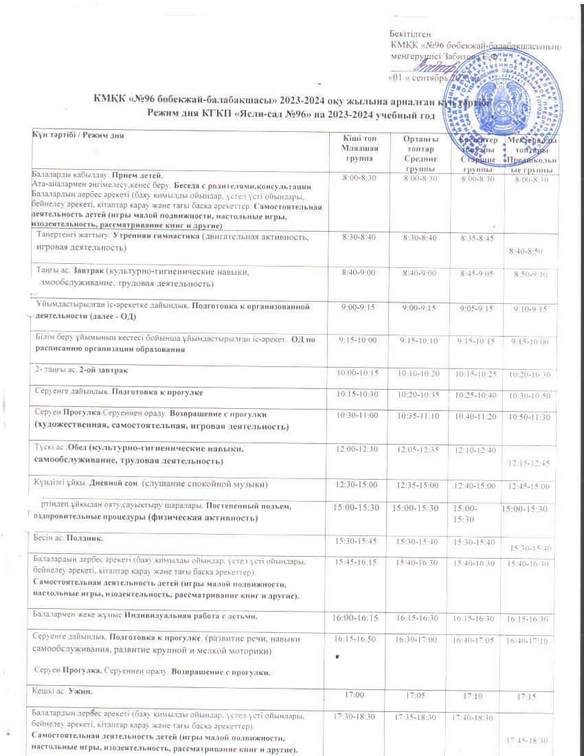 КМҚК "№96 бөбекжай-балабақшасы" 2023-2024 оқу жылына арналған күн тәртібі