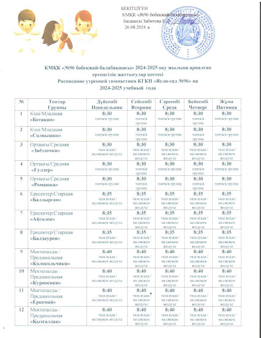 2024-2025 оқу жылына арналған КМҚК "№96 бөбекжай-балабақшасы" күн тәртібі