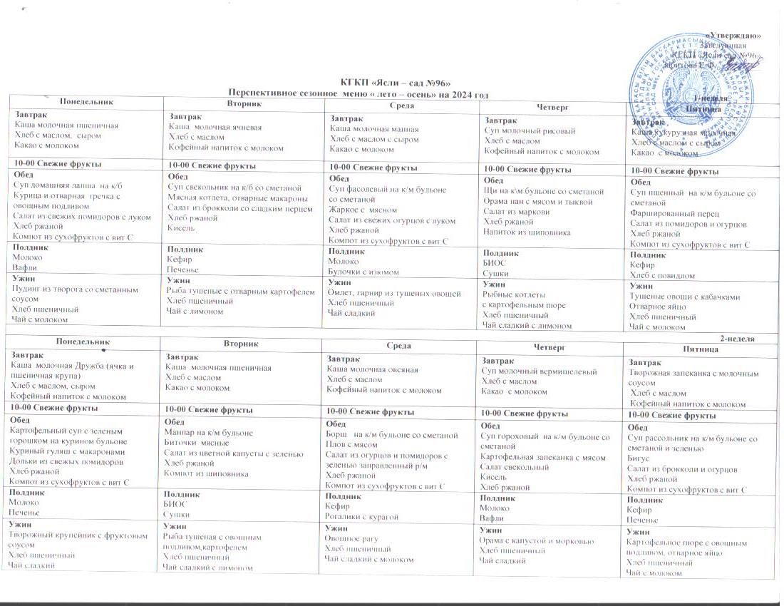 2024-2025 оқу жылына арналған КМҚК "№96 бөбекжай-балабақшасы"  жаз-күз мезгілдерінің перспективалық ас мәзірі.